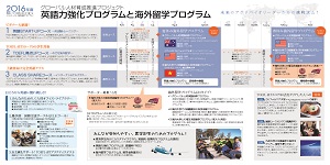 海外プログラム