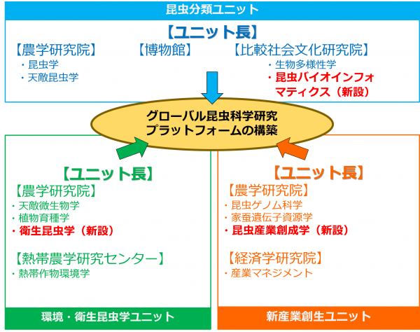 figure1-e1603861416407.png